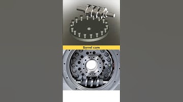 Barrel Cam Mechanism #cad #cam #mechanism #solidworks3d #3ddesign