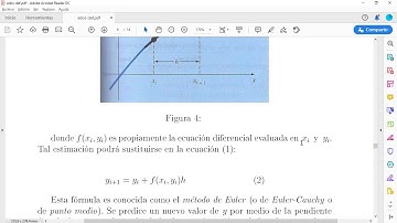 Método de Euler para aproximar la solución de una EDO