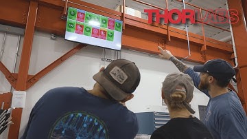 Transitioning from Manual to Automated Production Monitoring