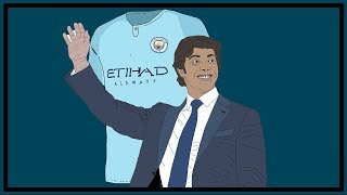City Football Group: Globalisation and Conflicts of Interest