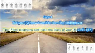 When I Need You by Leo Sayer play along with scrolling guitar chords and lyrics