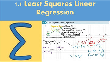 1.1 Least squares linear regression (FURTHER STATISTICS 2 - Chapter 1: Linear regression)