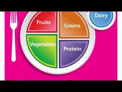 Video: Koriste li nutricionisti stetoskop?