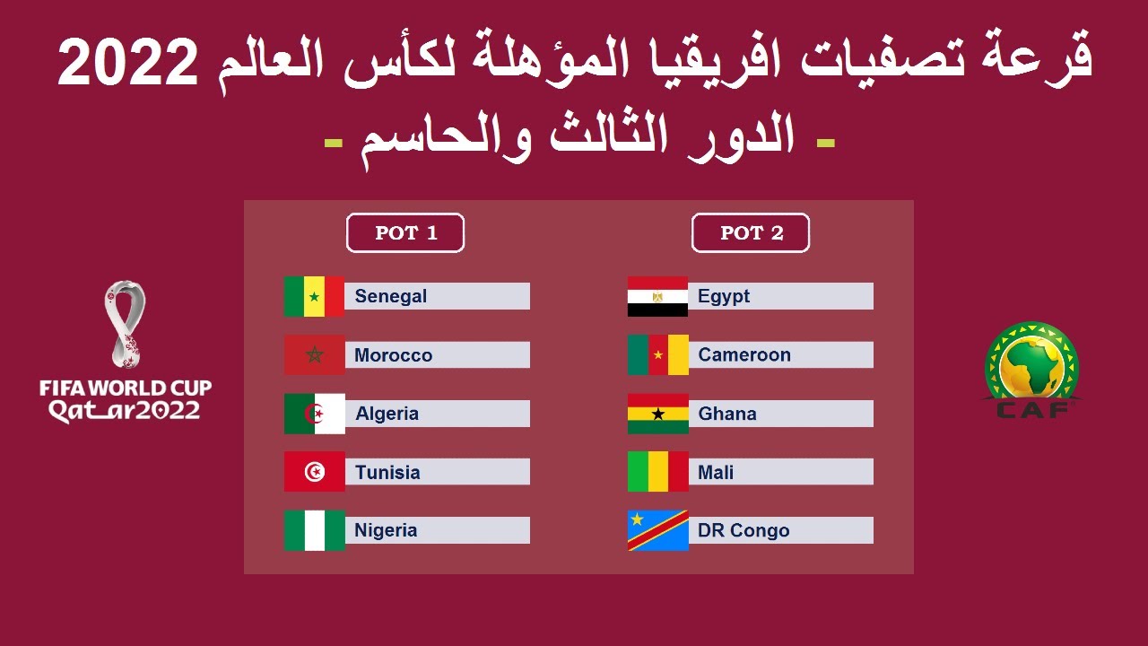 قرعة تصفيات افريقيا المؤهلة لكأس العالم 2022 | الدور الثالث والحاسم من التصفيات الافريقية