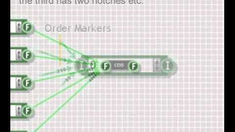 SynthMaker Manual CH_03_PT_2_OF_2