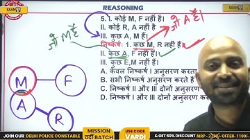 UPPCL EXECUTIVE ASSISTANT 2022 | REASONING CLASS | UPPCL REASONING PRACTICE QUESTIONS |BY DEEPAK SIR