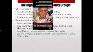 AP Gov Review: Government in America, Chapter 5 Review Video