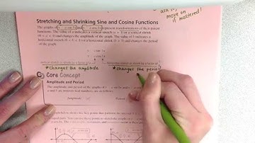 Day 2 Notes, Stretching and Shrinking Sine and Cosine Functions