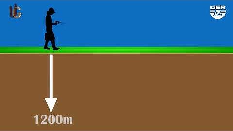 Long range water locator   FRESH RESULT Device 1 SYSTEM