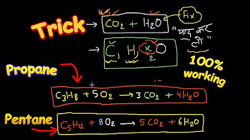 How to Balance combustion of Propane (C3H8) and Pentane(C5H12) | Trick | 100% working