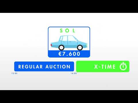 How does bidding with x-Time work | OPENLANE car auctions