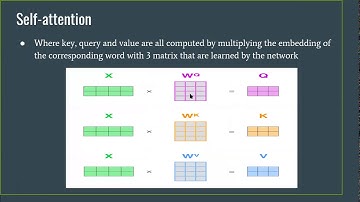 AlexU New Trends [NLP] Week 8 BERT and NLG