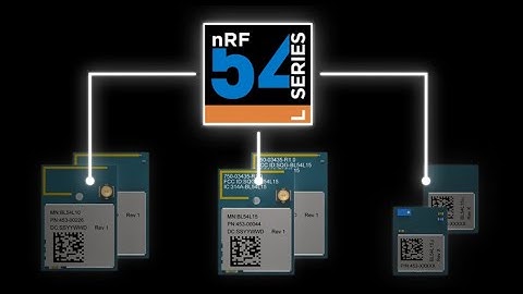 Introducing the BL54L Series