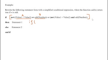 Pseudocode Example