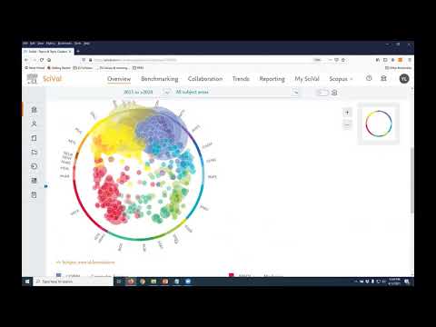 Evaluate and Benchmark Research Performance with SciVal