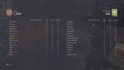 Bless Unleashed Online Red Basin PVP 15 v 15 Crusader Team Sen #20