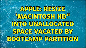 Apple: Resize 