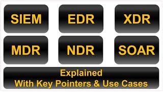 SOC Tools - SIEM EDR XDR MDR and SOAR Explained
