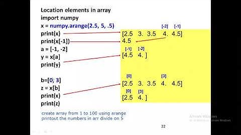 CS210 oop ch4 Part 2 Dr Raed 27 7 2020 Summer2020