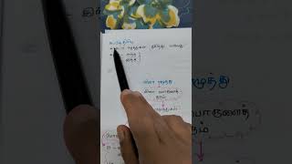 6th Tamil இயல் 6 சுட்டெழுத்துக்கள் வினா எழுத்துக்கள்.