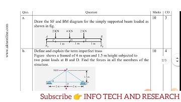 Engg Mechanics 3rd Sem Question Paper AKTU | UPTU Civil Engg | AKTU Exam Pattern | 3rd SEM