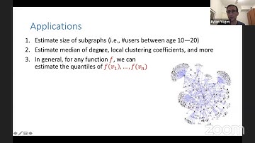 s-16: Zero Knowledge Proofs