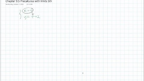 Match the set of parametric equations with its graph. [The graphs are labeled (a), (b), (c), (d), (…
