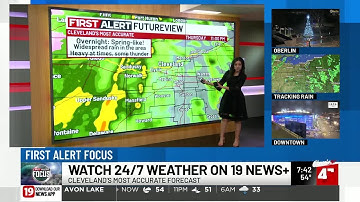 First Alert Focus : 12/18/25