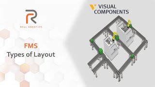 FMS Layouts Example in Visual Components by Roll Robotics 464 views 7 months ago 3 minutes, 32 seconds