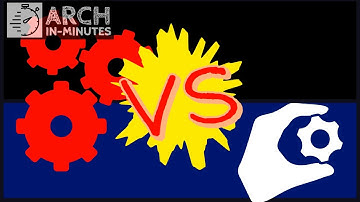 Entenda a diferença entre Microservices e SOA