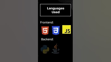 Frontend vs Backend #shorts #learntech