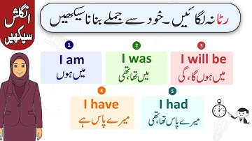 How to Use I am, I was, I will be, I have, I had - English Grammar Lesson