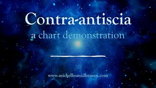Contra Antiscia Chart Example