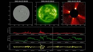 Extreme Space Weather Event On 2001-03-31