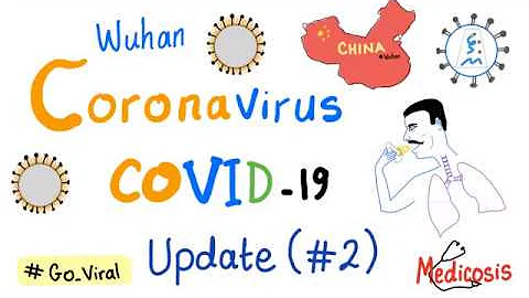 Coronavirus (COVID-19) Update #2 🦠😷[SARS-CoV-2] - DayDayNews