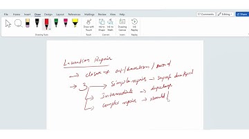 ICD 10 CM & CPT Coding of Lacerations or Open Wound Part 3