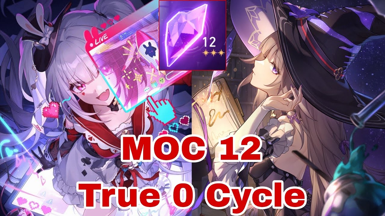 [ Honkai Star Rail ] Sparxie & The Herta Memory of Chaos 12 | MOC 12 | 0 Cycle Both Sides