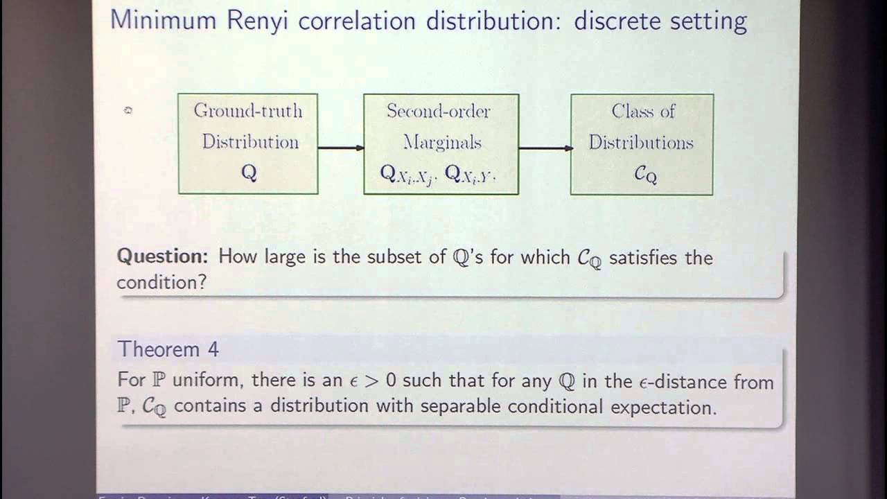 Minimum Rényi Correlation Principle: From Marginals to Joint Distribution