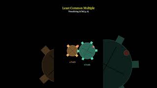 The "Gear Hack" for Finding LCM 🔧🤯