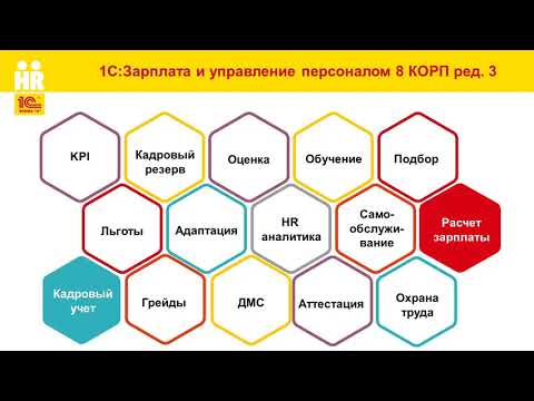 Обучение и аттестация сотрудников в "1С:Зарплата и управление персоналом 8 КОРП" ред.3