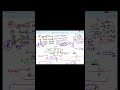 Critical point (CP)/PET/EPT | general navigation | dgca ground classes |pilot | CPL/ATPL | dgca exam