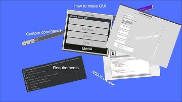 How To Make Menus and Custom Commands in Minecraft Bedrock 1.21.93 (Working)