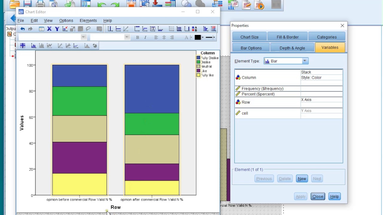 Spss Stacked Bar Chart Percentage