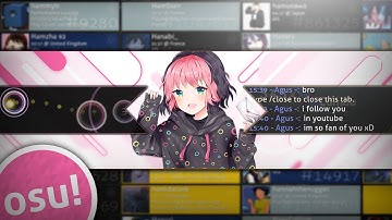 Spectating players in osu! and giving them supporter if they FC