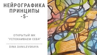 5 принцип Нейрографики "Гармония ведет к удовлетворению" 5 принцип Нейрографики "Гармония ведет к удовлетворению"