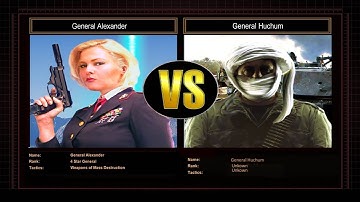 Contra Challenge: Superweapon vs. Assault | Let