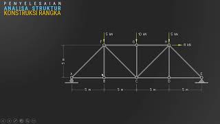 Analisa  Struktur Statis Tertentu - Rangka Batang (1)
