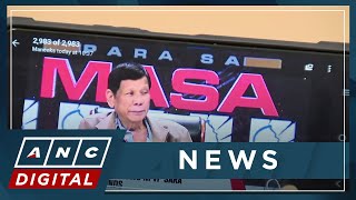 Castro lawyer: Context is clear; Duterte referring to Rep. France Castro in threats | ANC