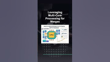 Leveraging Multi-Core Processing for Merges #ai #artificialintelligence #machinelearning #aiagent
