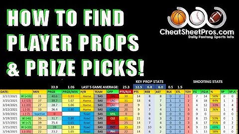 How to find Prize Picks / Player Props on our cheatsheet!
